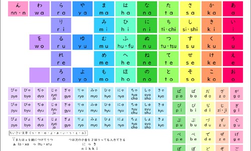 咳宝宁颗粒有副作用吗儿童-宝咳宁颗粒使用方法-宝咳宁颗粒一次一袋一天吃几次,中国咳宝宁颗粒有副作用吗网站